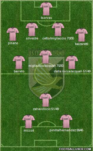 Città di Palermo Formation 2011