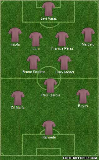 Championship Manager Team Formation 2011