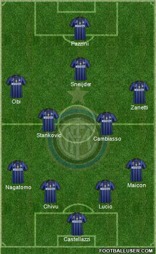F.C. Internazionale Formation 2011