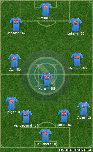 Napoli Formation 2011