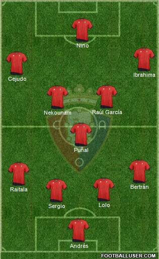 C. At. Osasuna Formation 2011