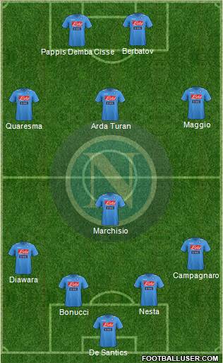 Napoli Formation 2011