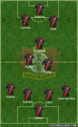 Bayer 04 Leverkusen Formation 2011