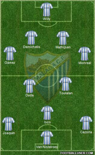 Málaga C.F., S.A.D. Formation 2011