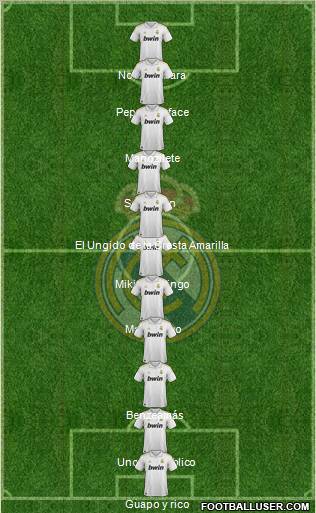 Real Madrid C.F. Formation 2011