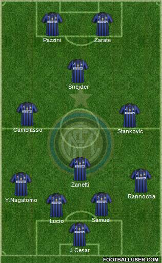F.C. Internazionale Formation 2011