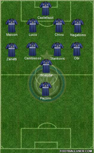 F.C. Internazionale Formation 2011