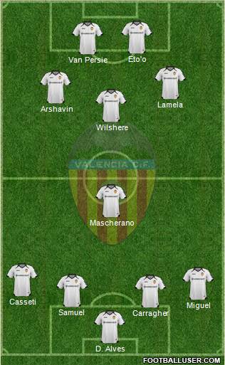 Valencia C.F., S.A.D. Formation 2011