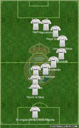 Real Madrid C.F. Formation 2011