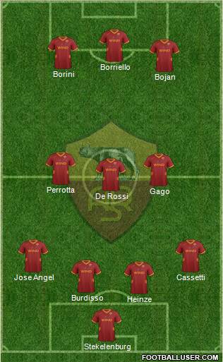 AS Roma Formation 2011