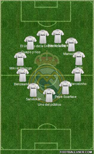 Real Madrid C.F. Formation 2011