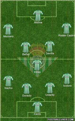 Real Betis B., S.A.D. Formation 2011