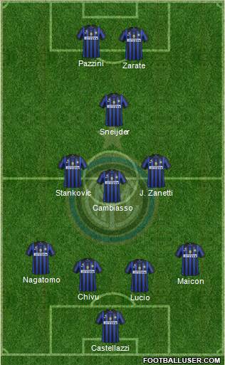 F.C. Internazionale Formation 2011