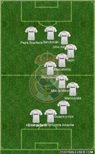 Real Madrid C.F. Formation 2011