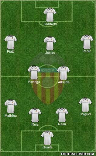 Valencia C.F., S.A.D. Formation 2011