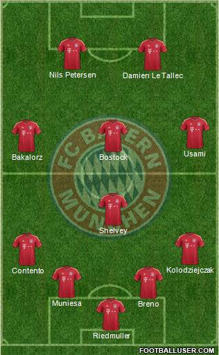 FC Bayern München Formation 2011