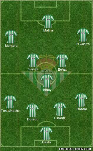 Real Betis B., S.A.D. Formation 2011