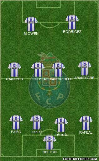 Futebol Clube do Porto - SAD Formation 2011