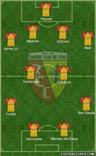 Racing Club de Lens Formation 2011