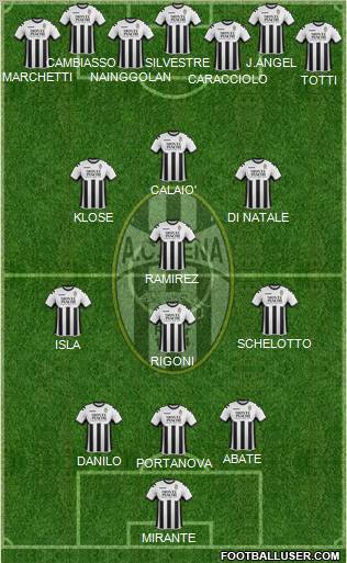 Siena Formation 2011