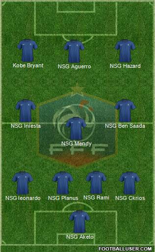 France Formation 2011