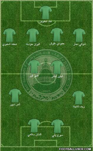 Maccabi Ahi Nazareth Formation 2011
