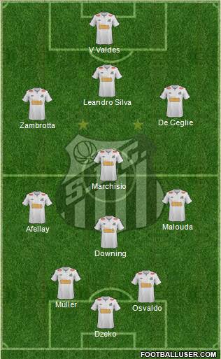 Santos FC Formation 2011