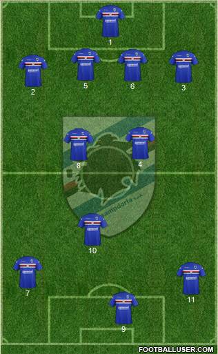 Sampdoria Formation 2011