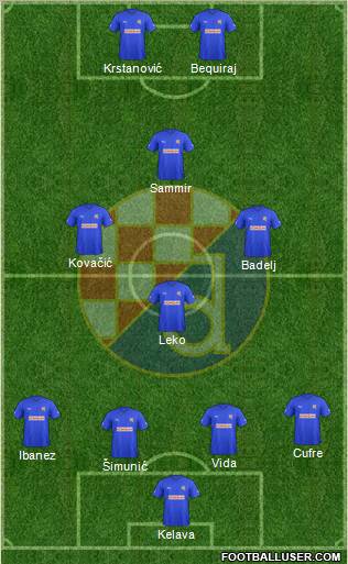 NK Dinamo Formation 2011