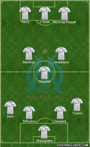 Olympique de Marseille Formation 2011