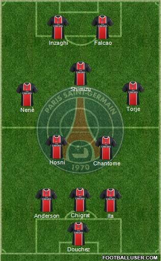 Paris Saint-Germain Formation 2011