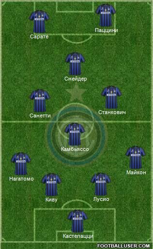 F.C. Internazionale Formation 2011