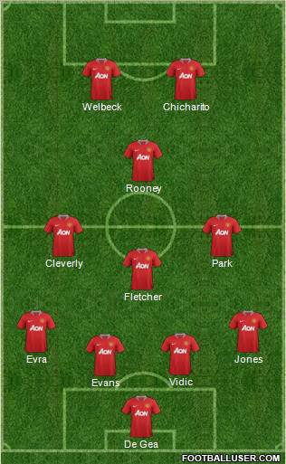 Manchester United Formation 2011