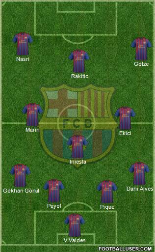 F.C. Barcelona Formation 2011