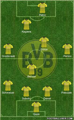 Borussia Dortmund Formation 2011