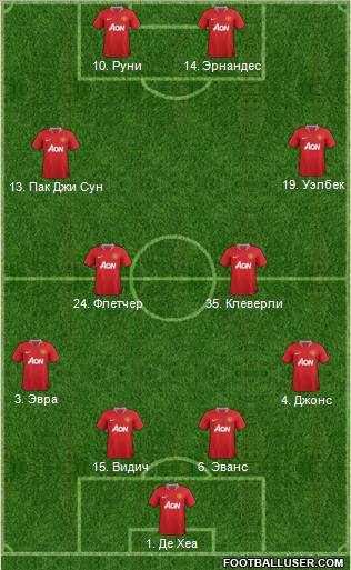 Manchester United Formation 2011