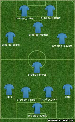 Fifa Team Formation 2011