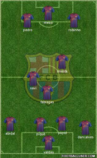 F.C. Barcelona Formation 2011