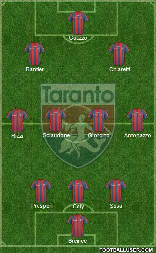 Taranto Formation 2011