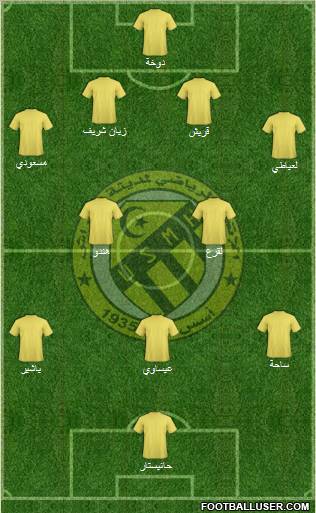 Union Sportive Madinet El-Harrach Formation 2011