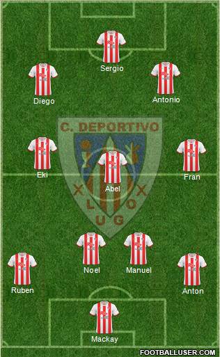 C.D. Lugo Formation 2011