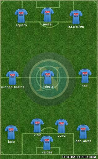 Napoli Formation 2011