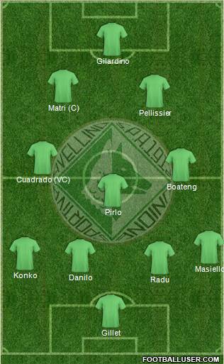 Avellino Formation 2011