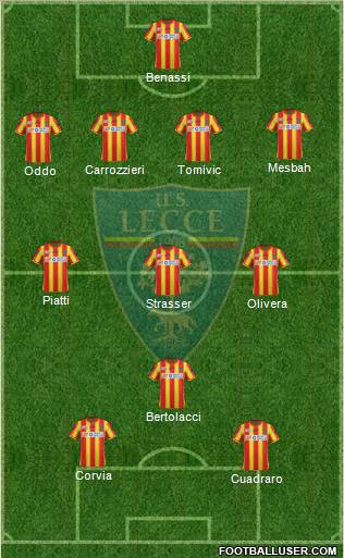 Lecce Formation 2011