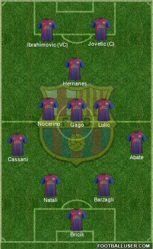 F.C. Barcelona Formation 2011