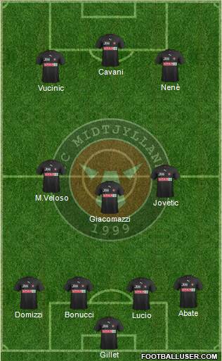 Football Club Midtjylland 1999 Formation 2011