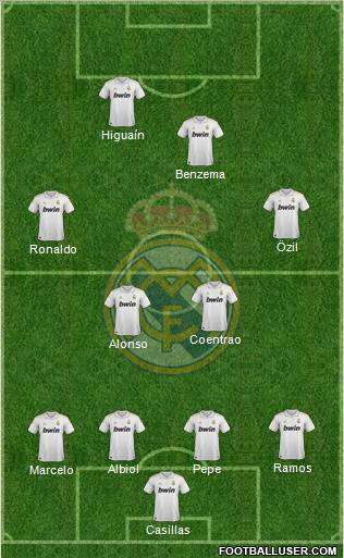 Real Madrid C.F. Formation 2011