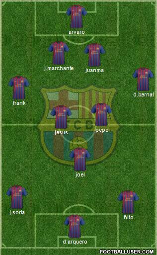F.C. Barcelona Formation 2011