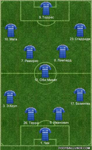 Chelsea Formation 2011