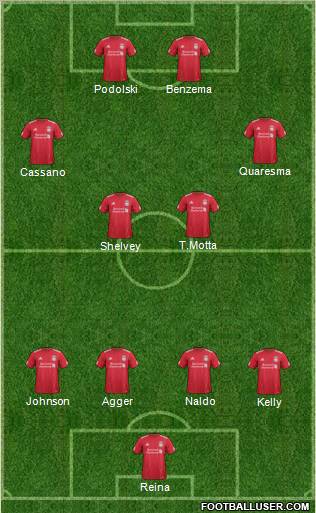 Liverpool Formation 2011